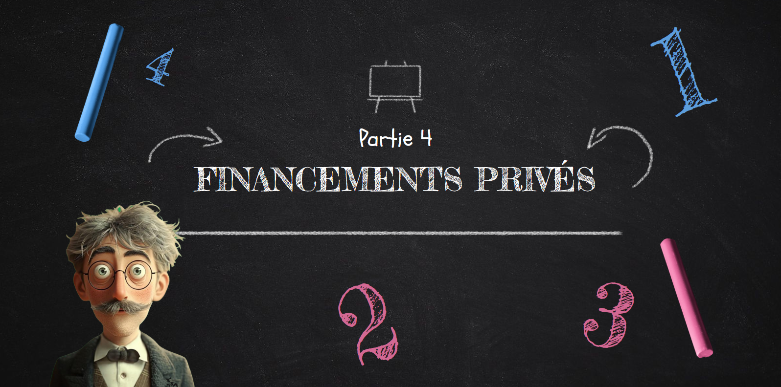 Partie 2 : financements privés