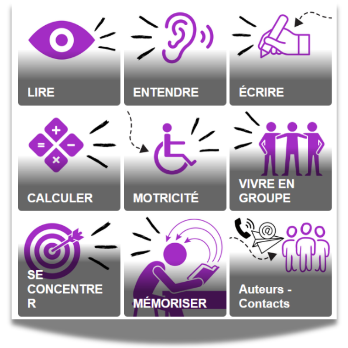 Illustration du guide