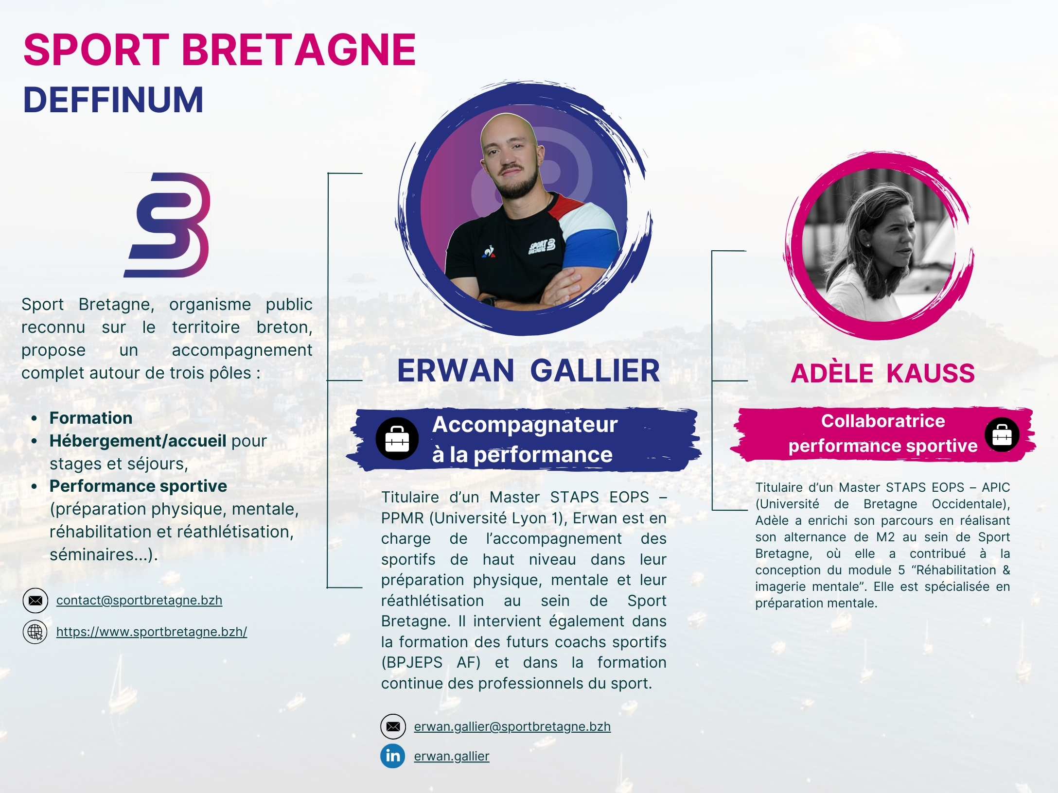 Les auteurs