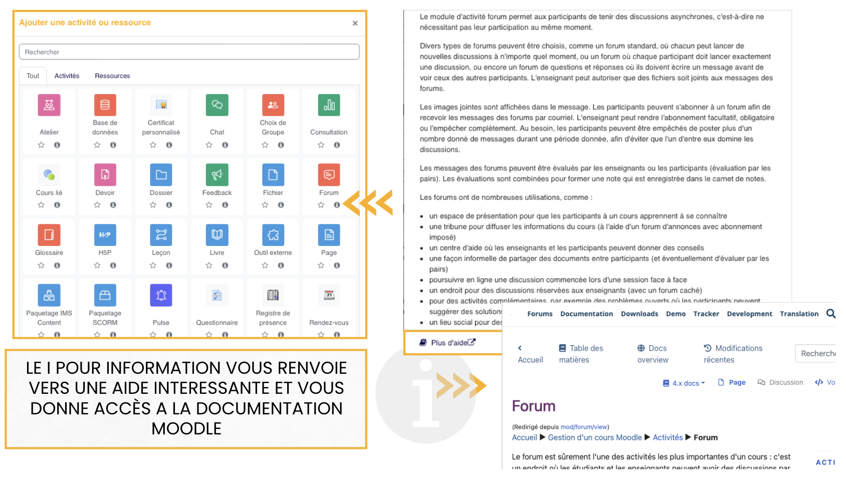 Le Forum peut servir à des annonces, questions, discussions ou débats; son intérêt dépend du type de forum choisi.