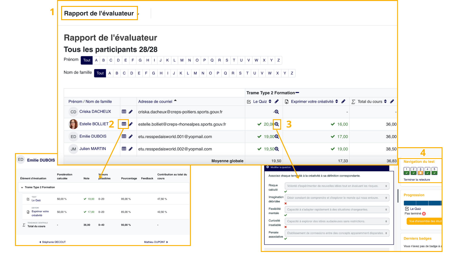 Le rapport de l'évaluateur affiche les participants, leurs notes, les détails d'évaluation et les liens vers les activités concernées.