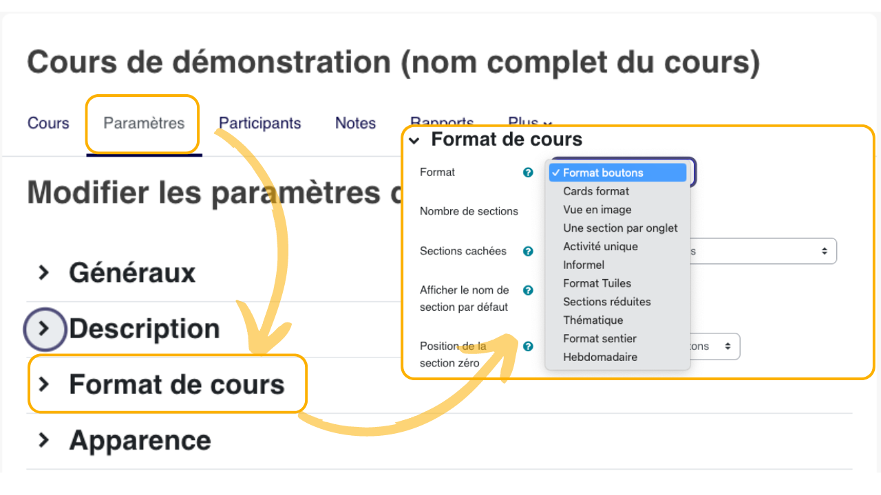 Le format Cards affiche les sections sous forme de cartes illustrées; il convient aux cours où l'on veut donner une vue d'ensemble visuelle dès l'accueil.