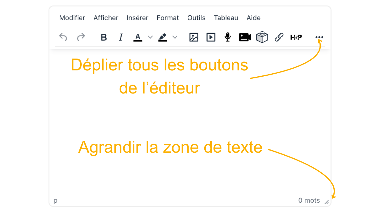 La barre d'outils de l'éditeur concentre les commandes de mise en forme, d'insertion et d'agrandissement de la zone de texte.
