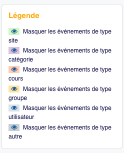 La légende distingue les événements de site, catégorie, cours, groupe, utilisateur et autre; cliquez sur l'oeil pour masquer ou afficher un type.