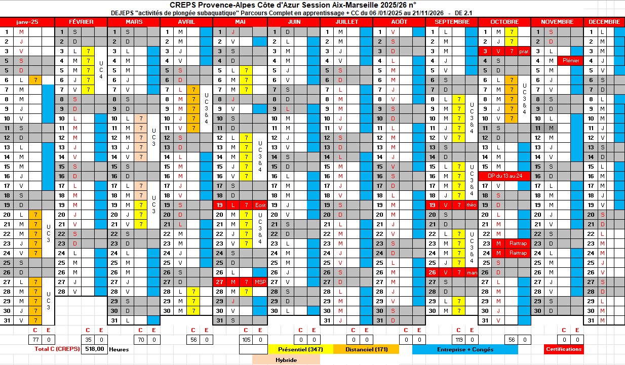 Marseille - Ruban parcours complet 2 ans 25-26 1ère année