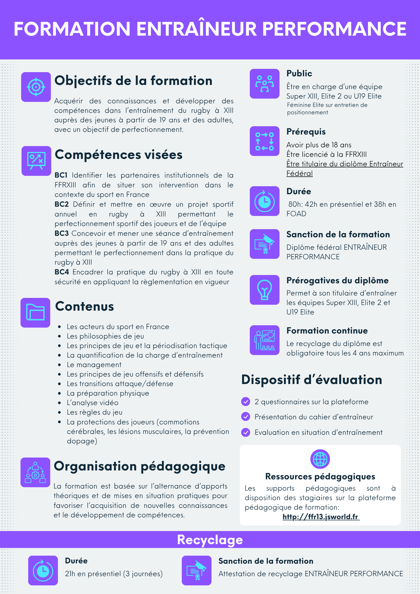 Présentation EP