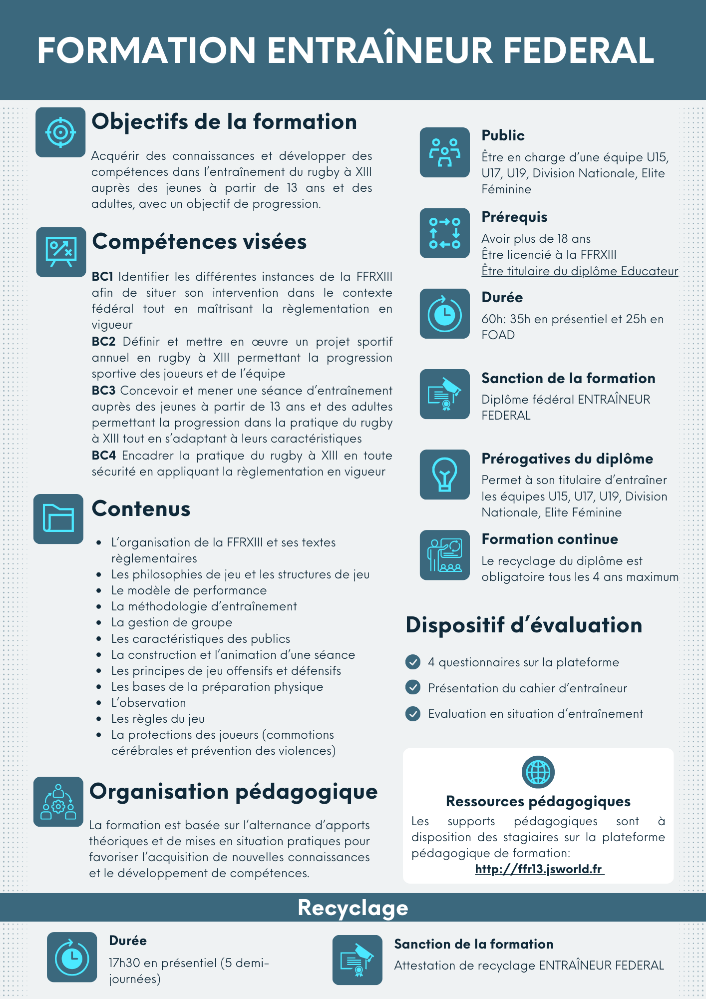 Présentation formation ENTRAÎNEUR FEDERAL