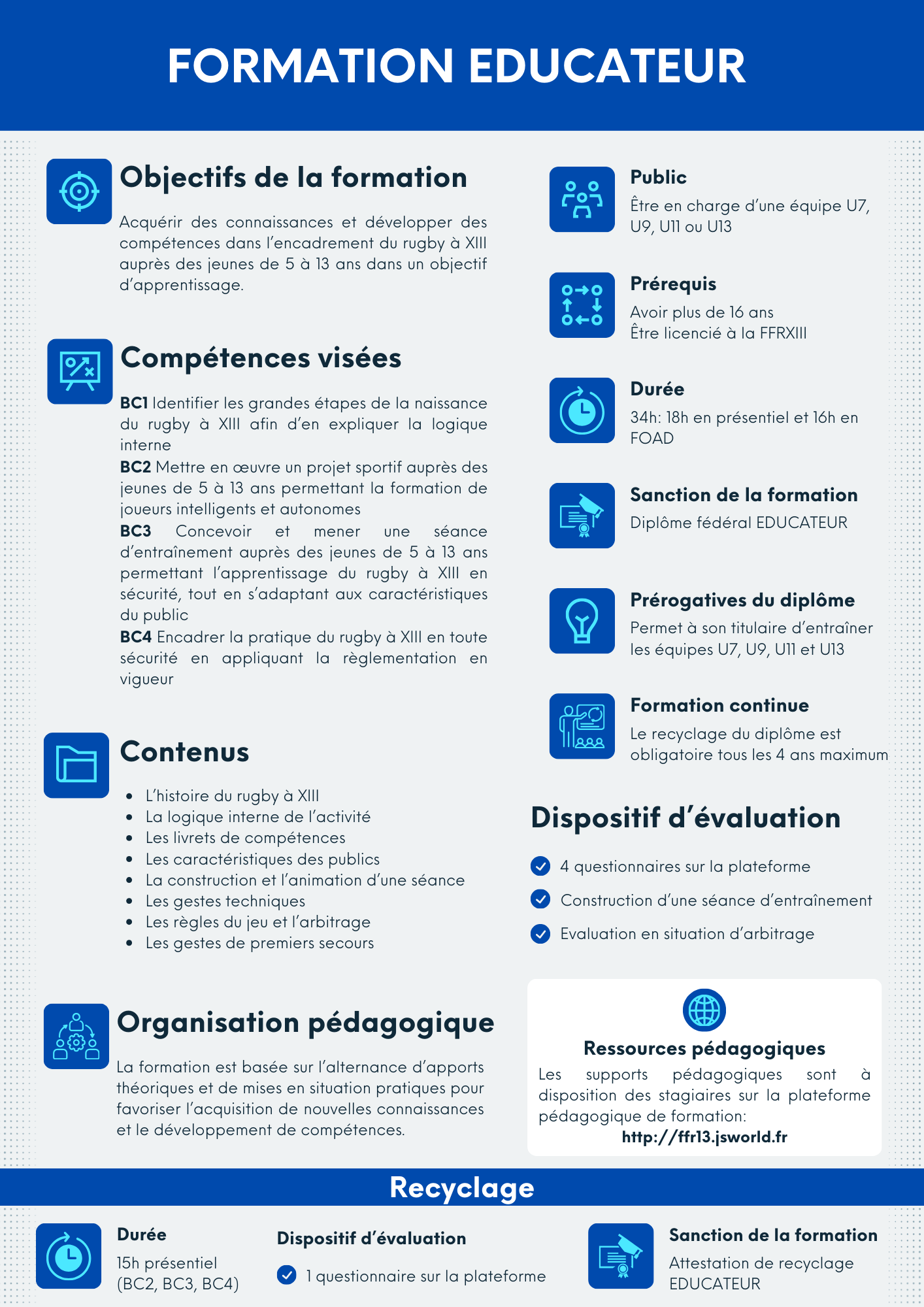 Présentation formation EDUCATEUR