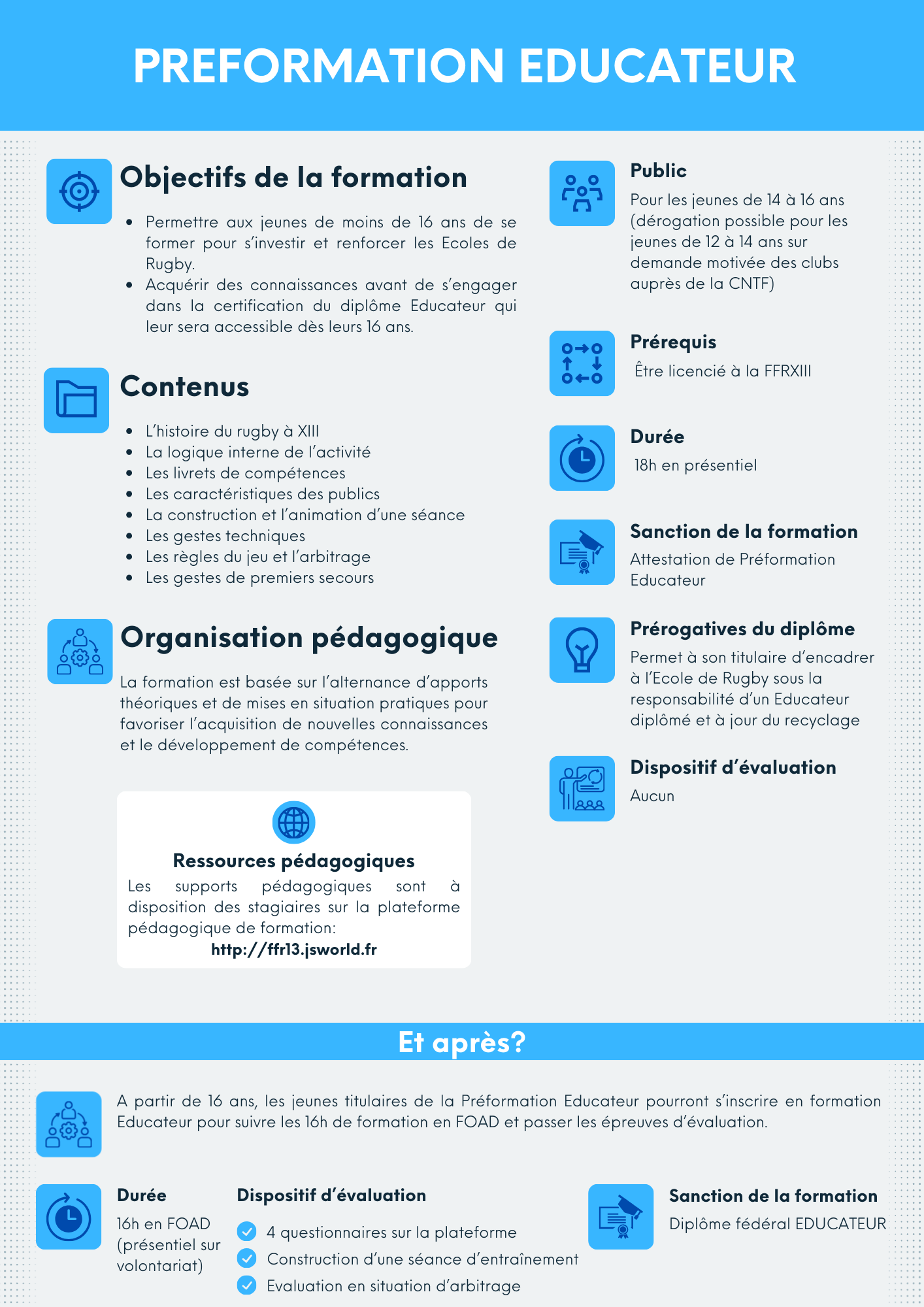 Présentation préformation EDUCATEUR