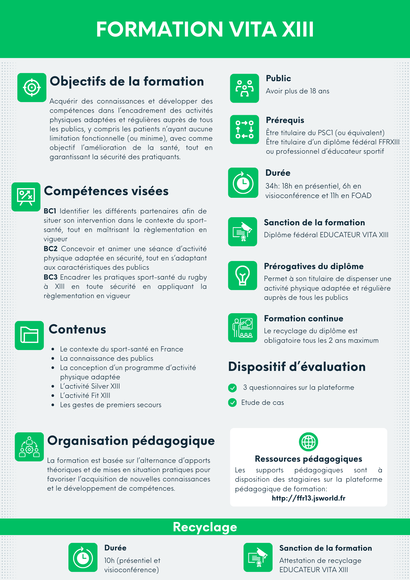 Présentation VITA XIII